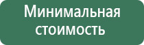 лучшие модели бонги